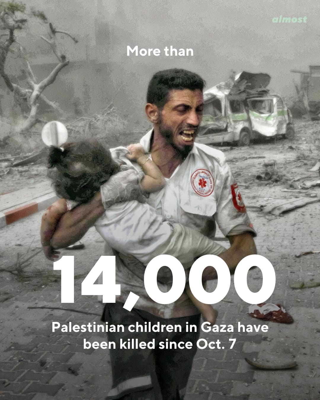 gaza 14000 children killed