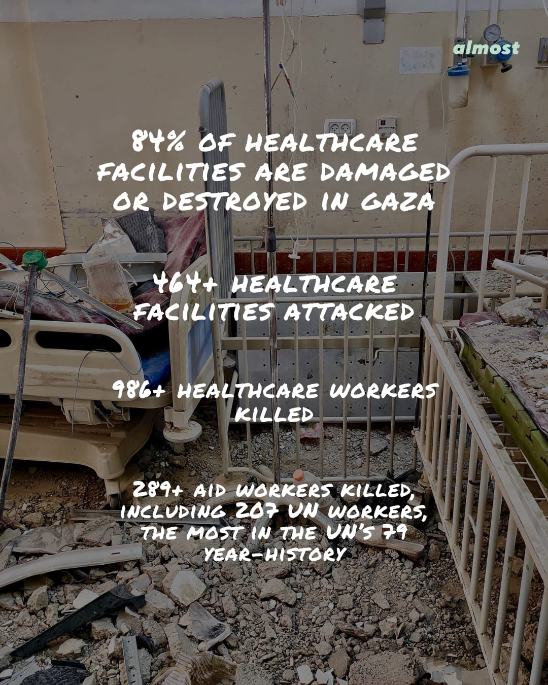 gaza genocide one year hospital un aid workers