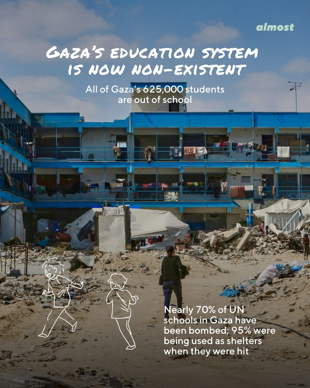 gaza genocide one year schools