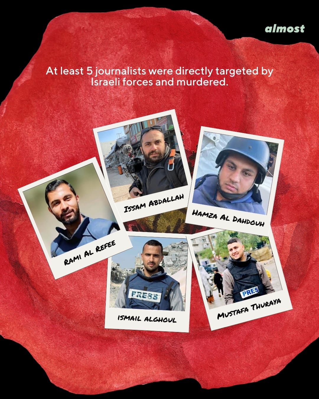 gaza journalists murdered israel genocide