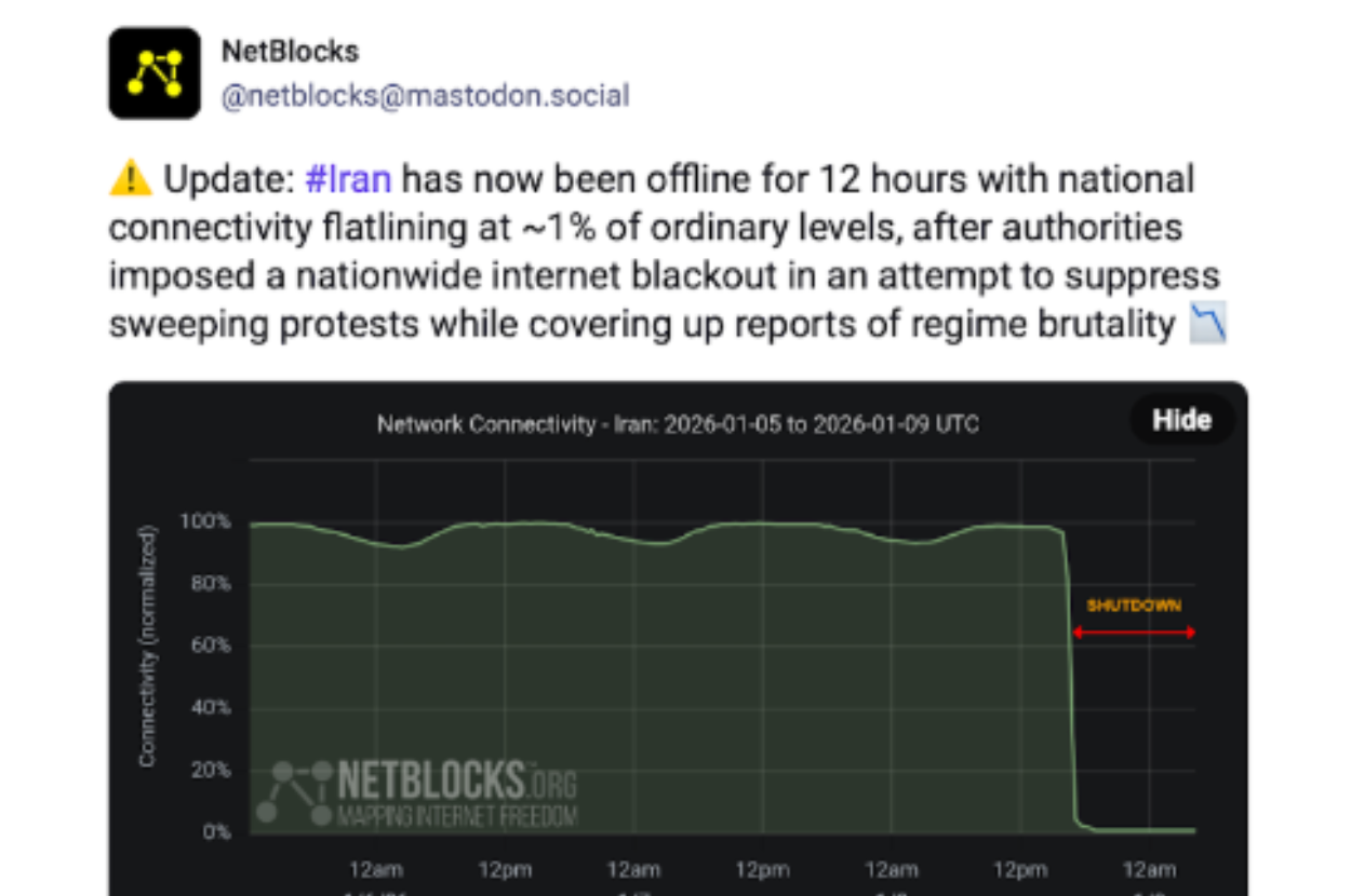 iran currency anti government protest internet shut down