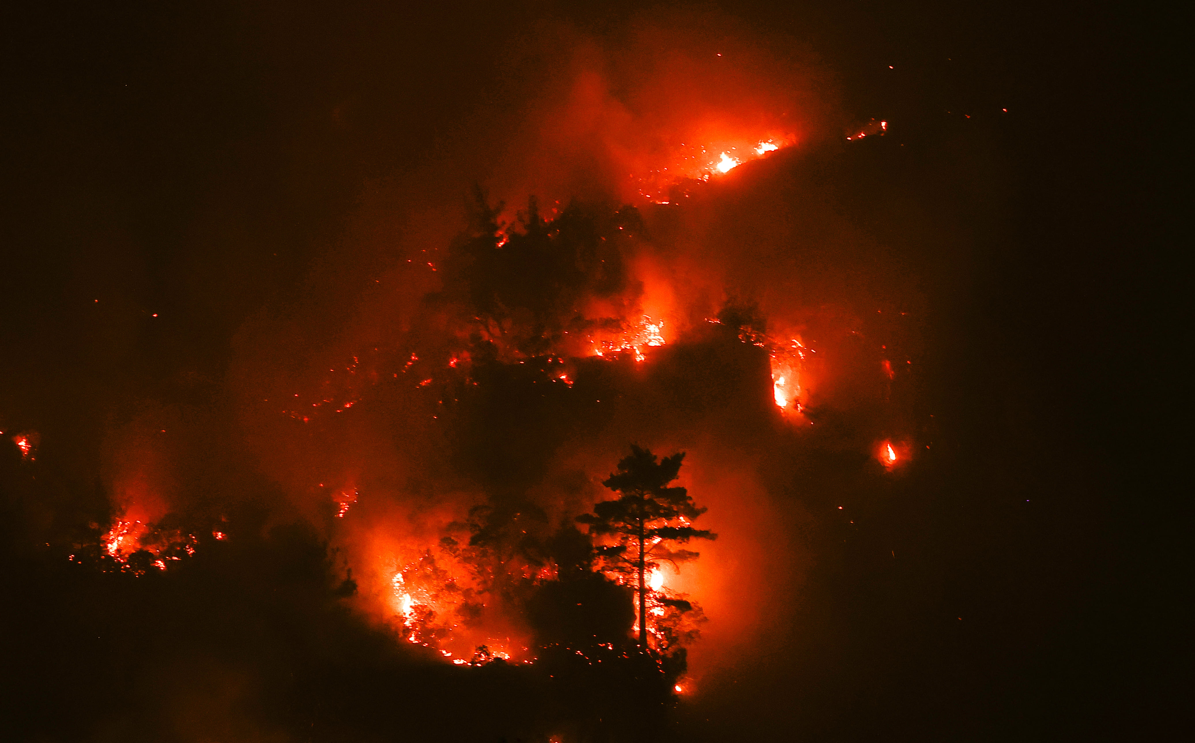 wildfires climate change turkey
