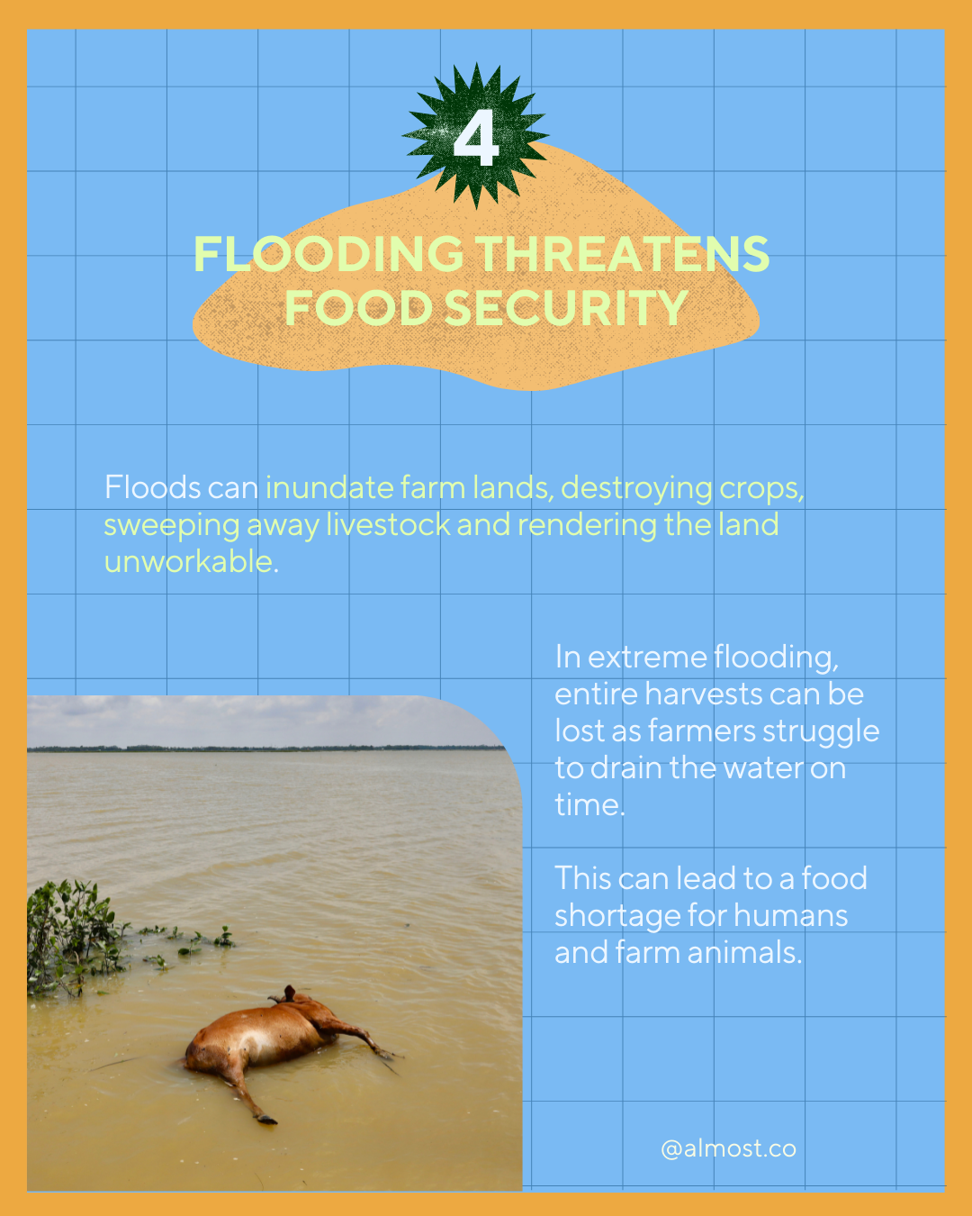 flooding impacts 2022 climate change