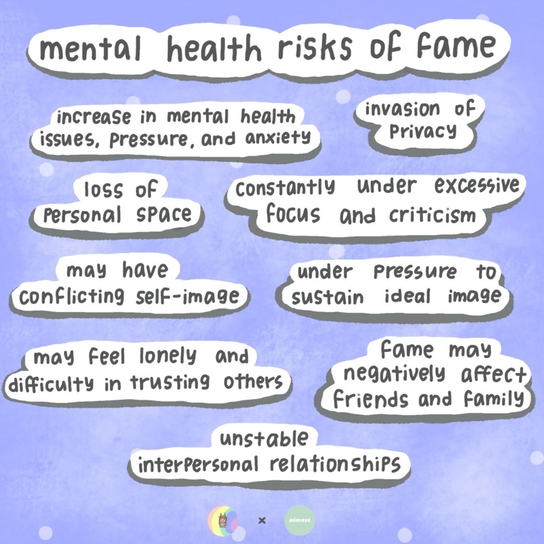 mental health risks of fame
