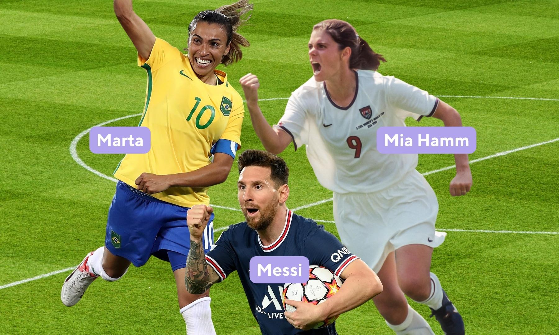Soccer statistics World Cup scores Mess, Mia Hamm, Marta.